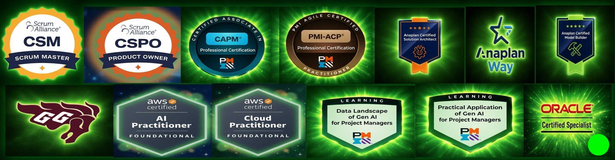 GG Certifications Badge Banner